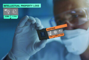 Corporate video, Pinkerton, Financial video